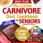 Paleo Keto Diet Cookbook Amazon Print 79 Pages-0