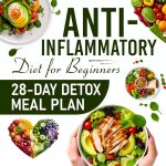 The Anti Inflammatory Diet Cookbook by Brand Name-0